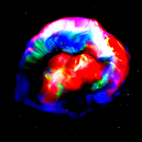 Three Great Eyes on Kepler Supernova Remnant